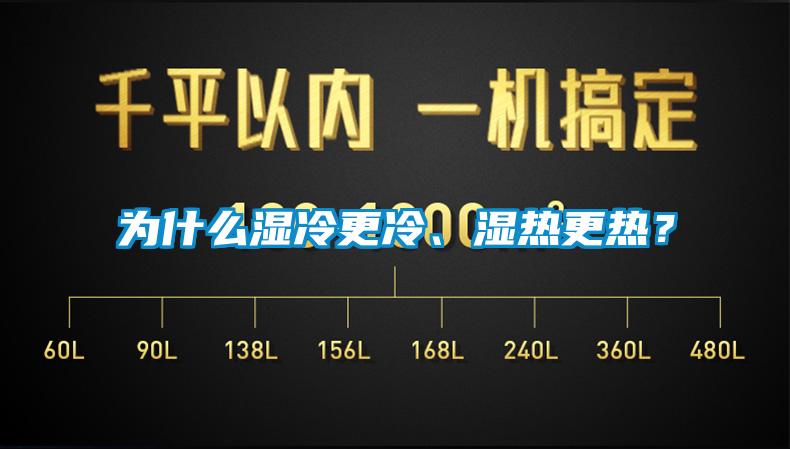為什么濕冷更冷、濕熱更熱？