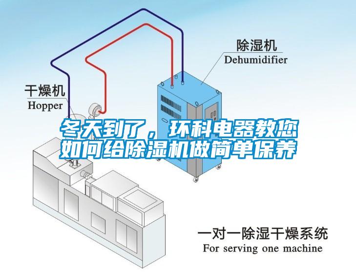 冬天到了，環科電器教您如何給除濕機做簡單保養
