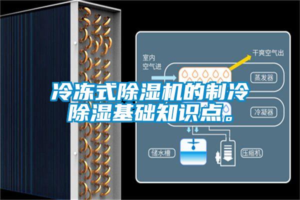 冷凍式除濕機的制冷除濕基礎知識點。