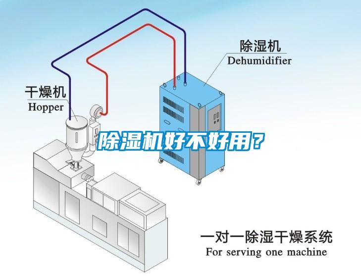 除濕機好不好用？