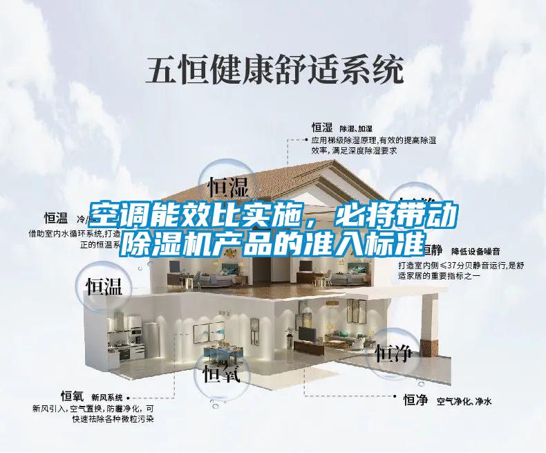 空調(diào)能效比實施，必將帶動除濕機產(chǎn)品的準(zhǔn)入標(biāo)準(zhǔn)
