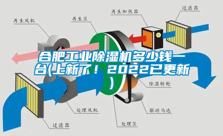 合肥工業(yè)除濕機(jī)多少錢(qián)一臺(tái)(上新了！2022已更新)