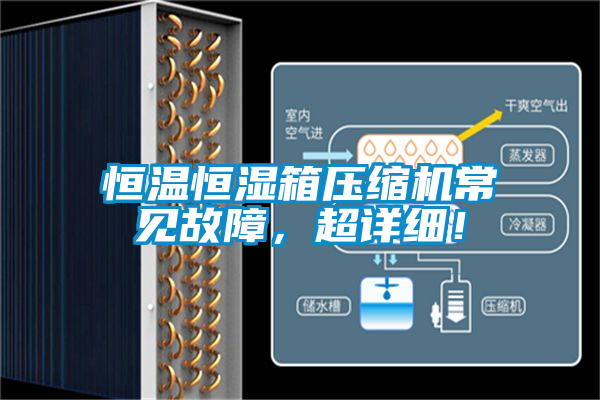恒溫恒濕箱壓縮機常見故障,超詳細!