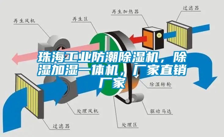 珠海工業防潮除濕機,除濕加濕一體機,廠家直銷廠家