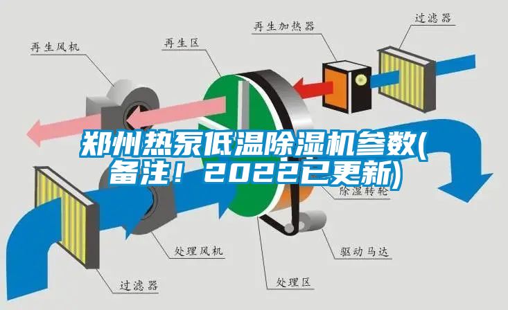 鄭州熱泵低溫除濕機參數(shù)(備注!2022已更新)