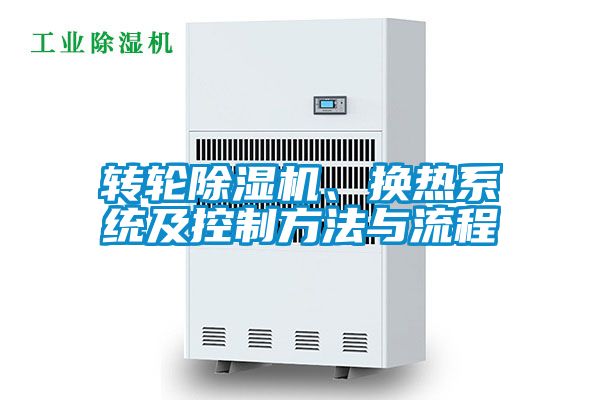 轉(zhuǎn)輪除濕機(jī)、換熱系統(tǒng)及控制方法與流程