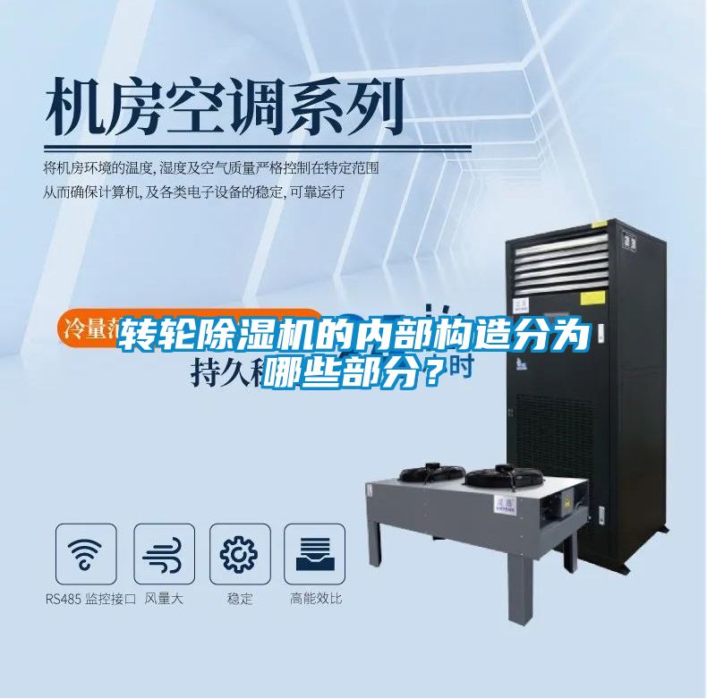轉輪除濕機的內部構造分為哪些部分？