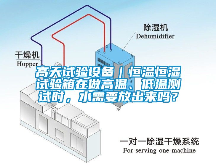 高天試驗(yàn)設(shè)備｜恒溫恒濕試驗(yàn)箱在做高溫、低溫測(cè)試時(shí)，水需要放出來嗎？